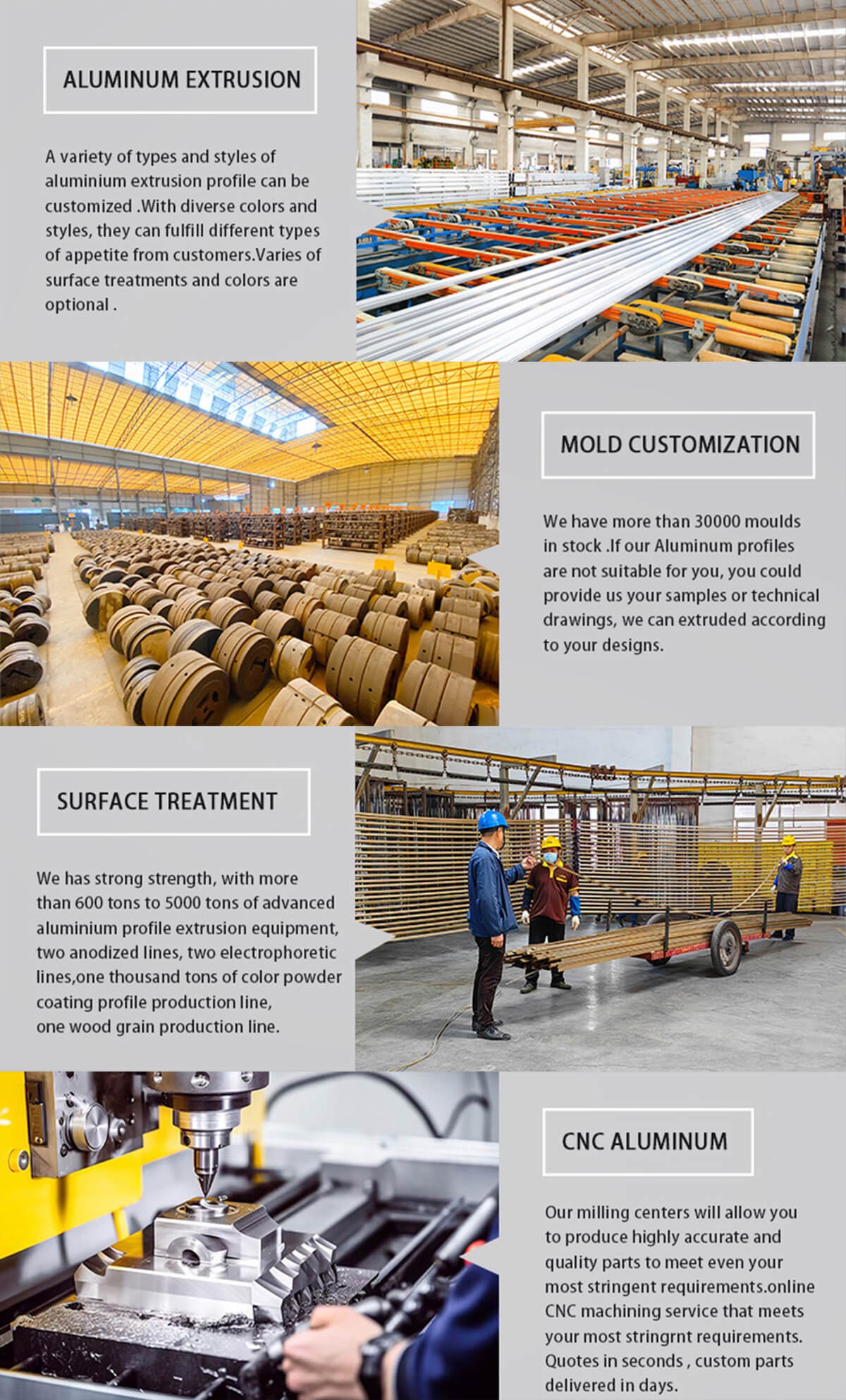 info-1200-1986 info-1200-1986