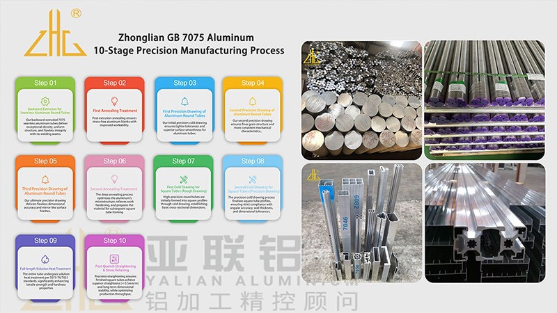 Aluminum Profile Supplier in China 39 Aluminum Profile Supplier in China 39